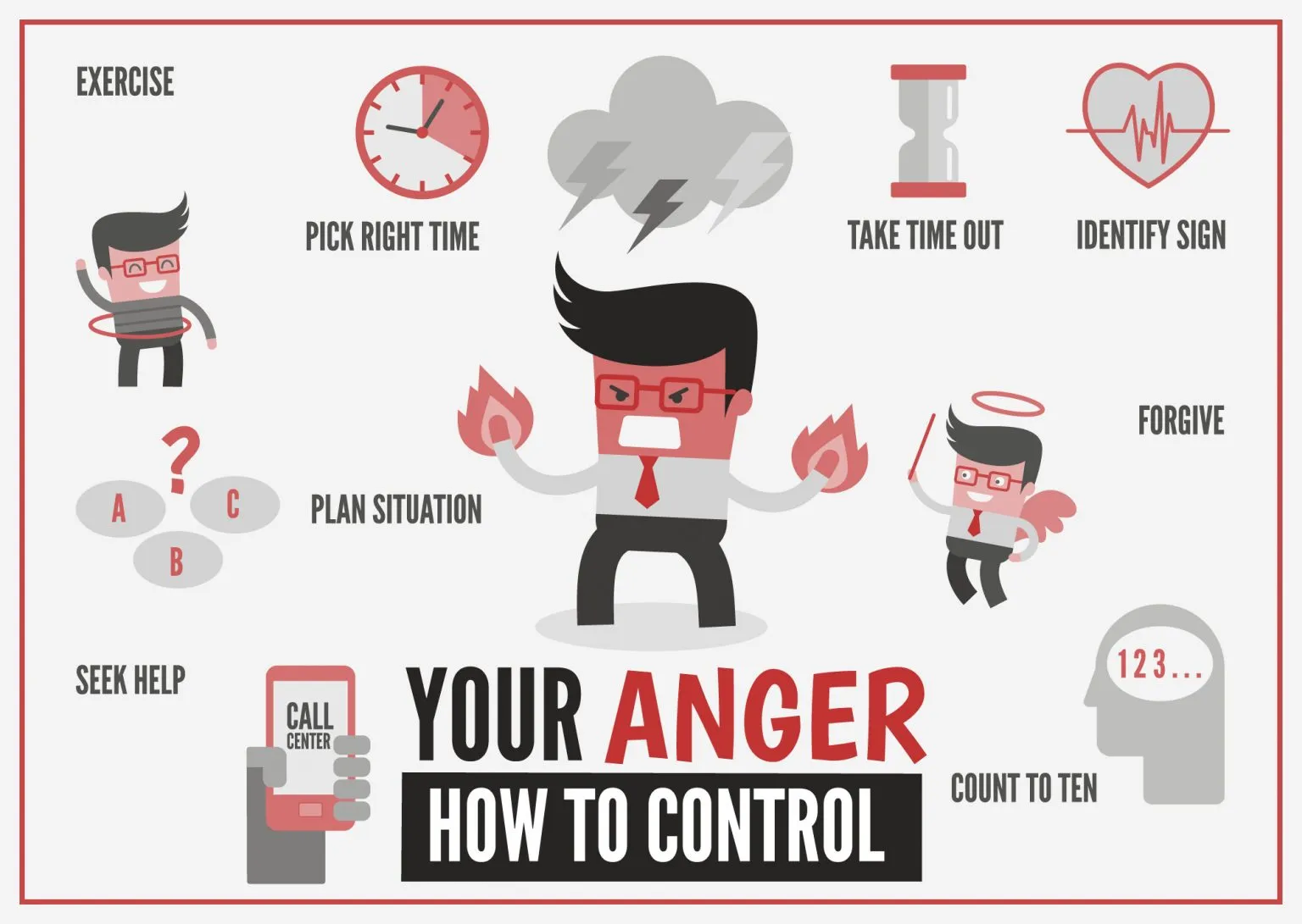 Managing Your Anger • Autumn Asphodel 