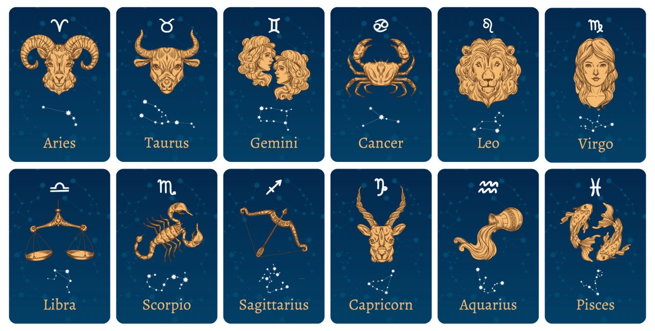 Zodiac constellations and signs